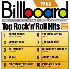 CD cover for a Billboard “Top Hits of 1962” collection, which includes “The Loco-Motion.” Click for CD.