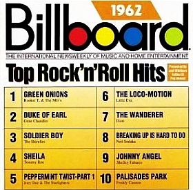 A CD of 1962's top hits by Billboard includes “The Wanderer” on its cover at No. 7.