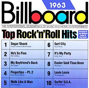 CD cover for a Billboard “Top Hits of 1963” collection, which includes “Figertips-Pt.2.” Click for CD.