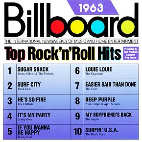 Cover of CD for “Billboard Top Hits of 1963,” lists three popular “girl group” songs from that year. Click for CD.