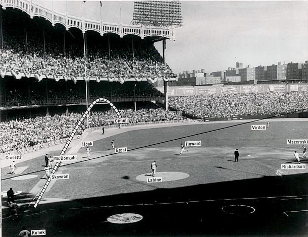Oct 8th: A wire service photo showing the route of Bobby Richardson’s Grand Slam home run in the 1st inning of Game 3 of the 1960 World Series at Yankee Stadium, with identifying labels provided for Yankee and Pirate players.